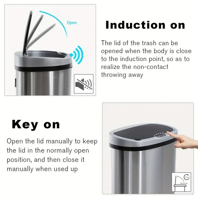 Touchless Trashcan